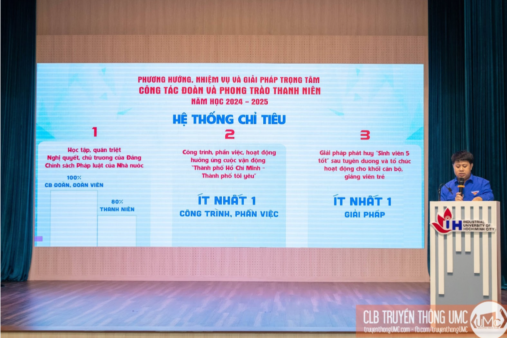 TRƯỜNG THPT NGUYỄN TRÃI VINH DANH HỌC SINH ĐẠT THÀNH TÍCH NỔI BẬT NĂM HỌC 2024–2025