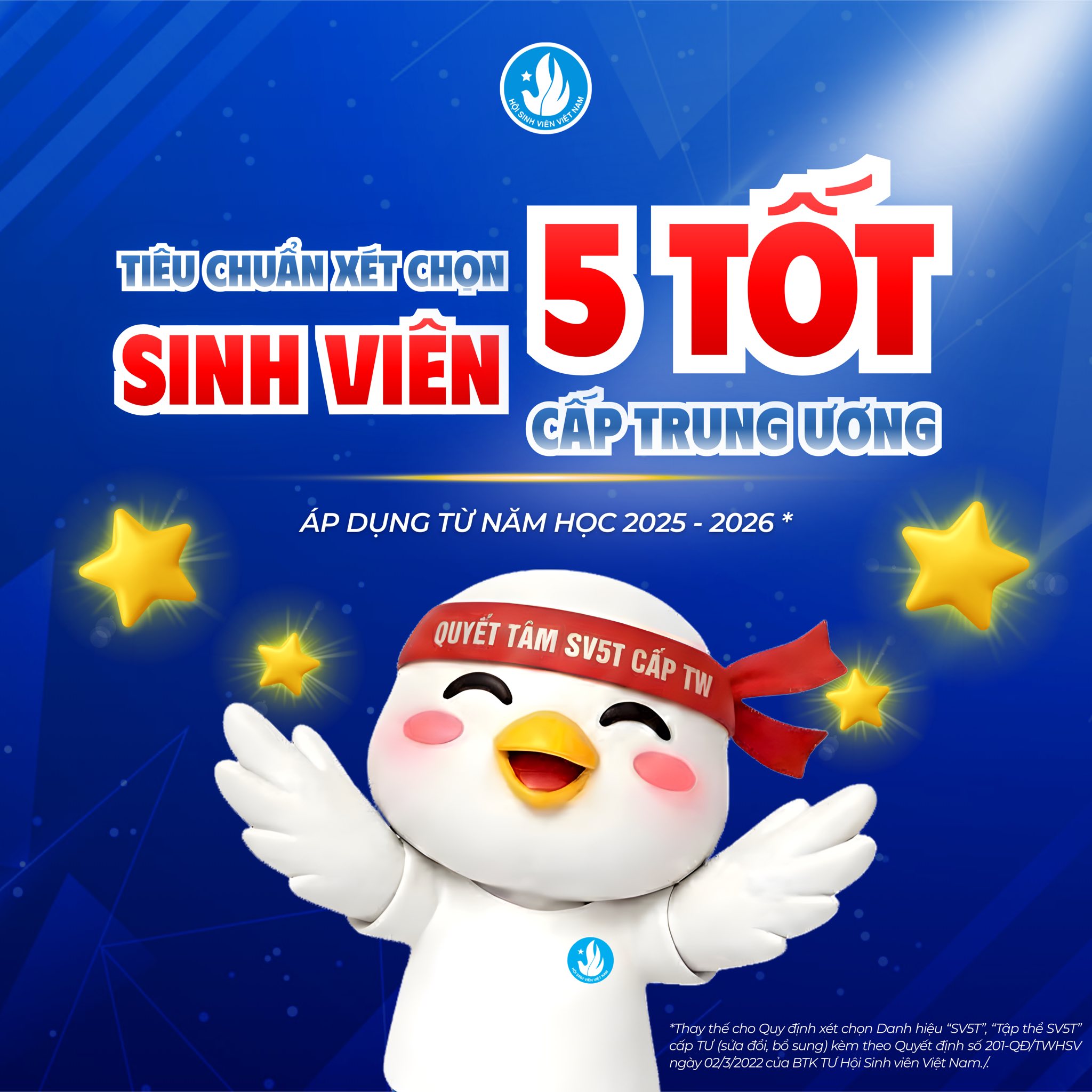 Nâng tầm chuẩn mực: Tiêu chuẩn “Sinh viên 5 tốt” cấp Trung ương chính thức được cập nhật từ năm học 2025–2026